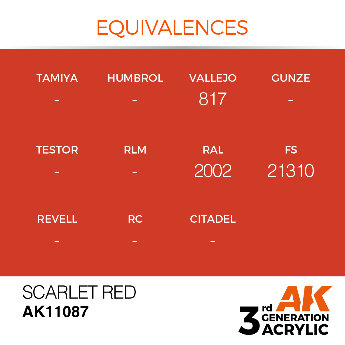 AK11087 Scarlet Red (3rd-Generation) (17mL)