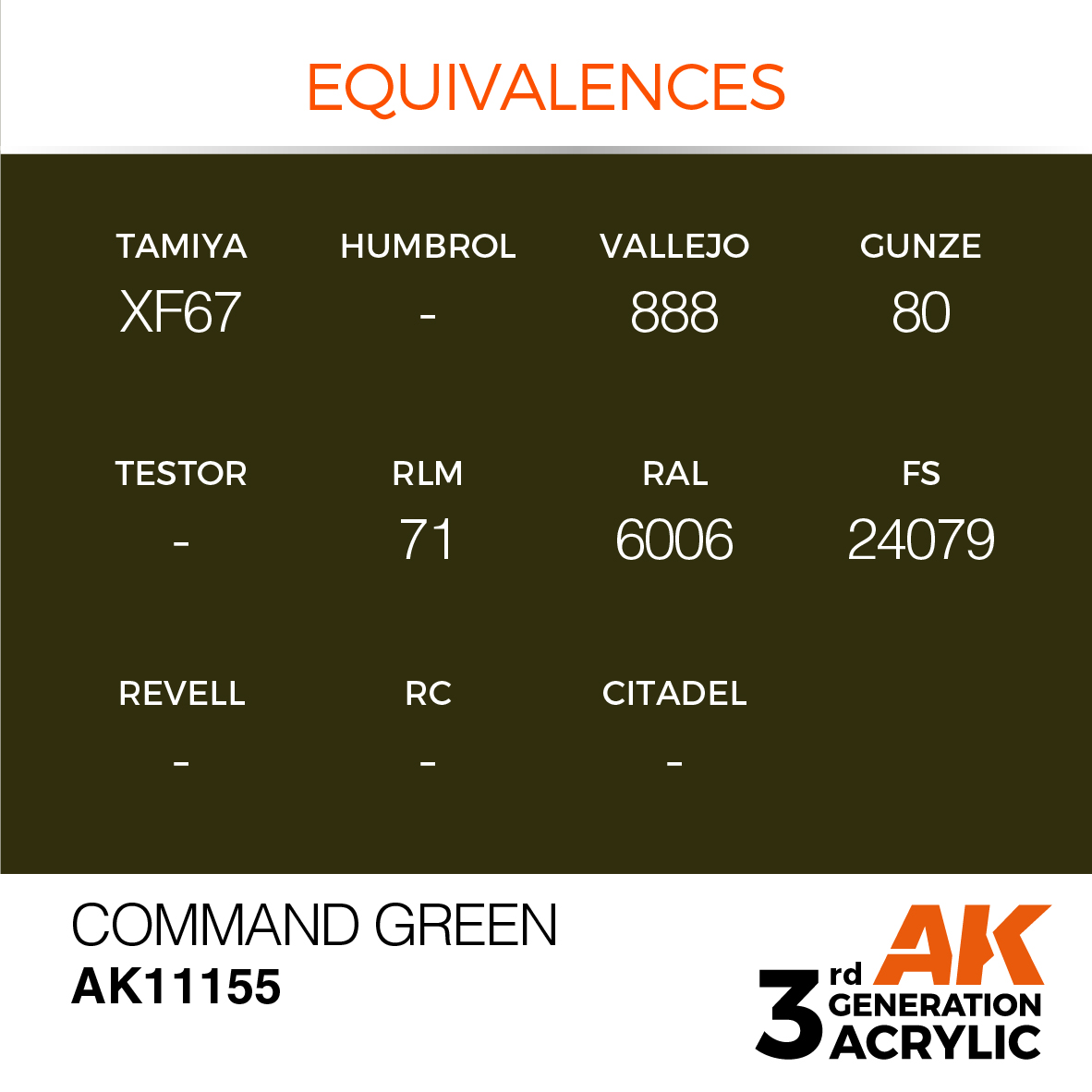 AK11155 Command Green (3rd-Generation) (17mL)