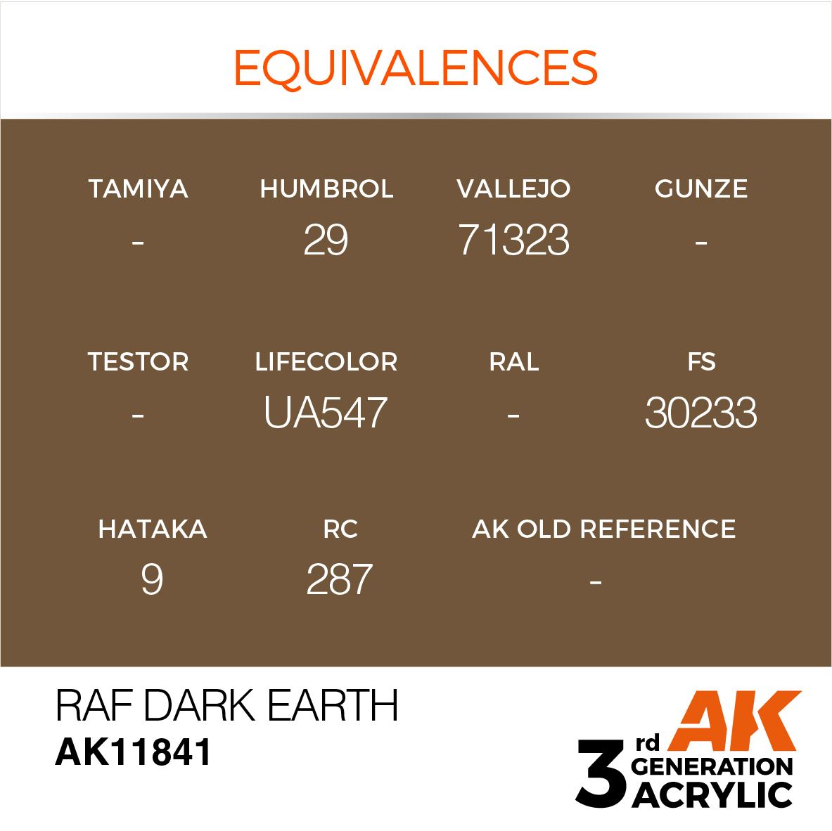 AK11841 RAF Dark Earth – AIR