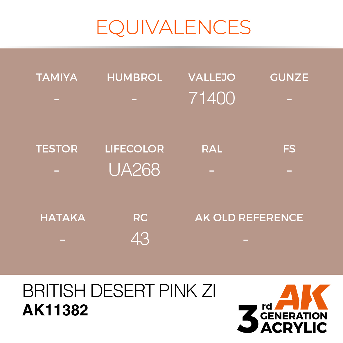 AK11382 British Desert Pink ZI