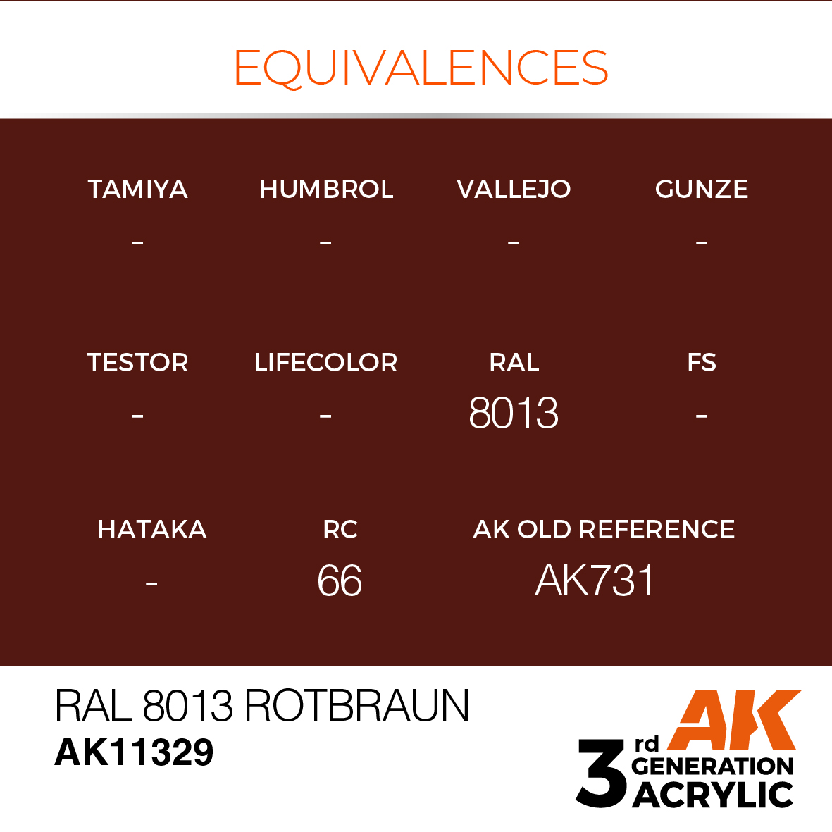 AK11329 RAL 8013 Rotbraun