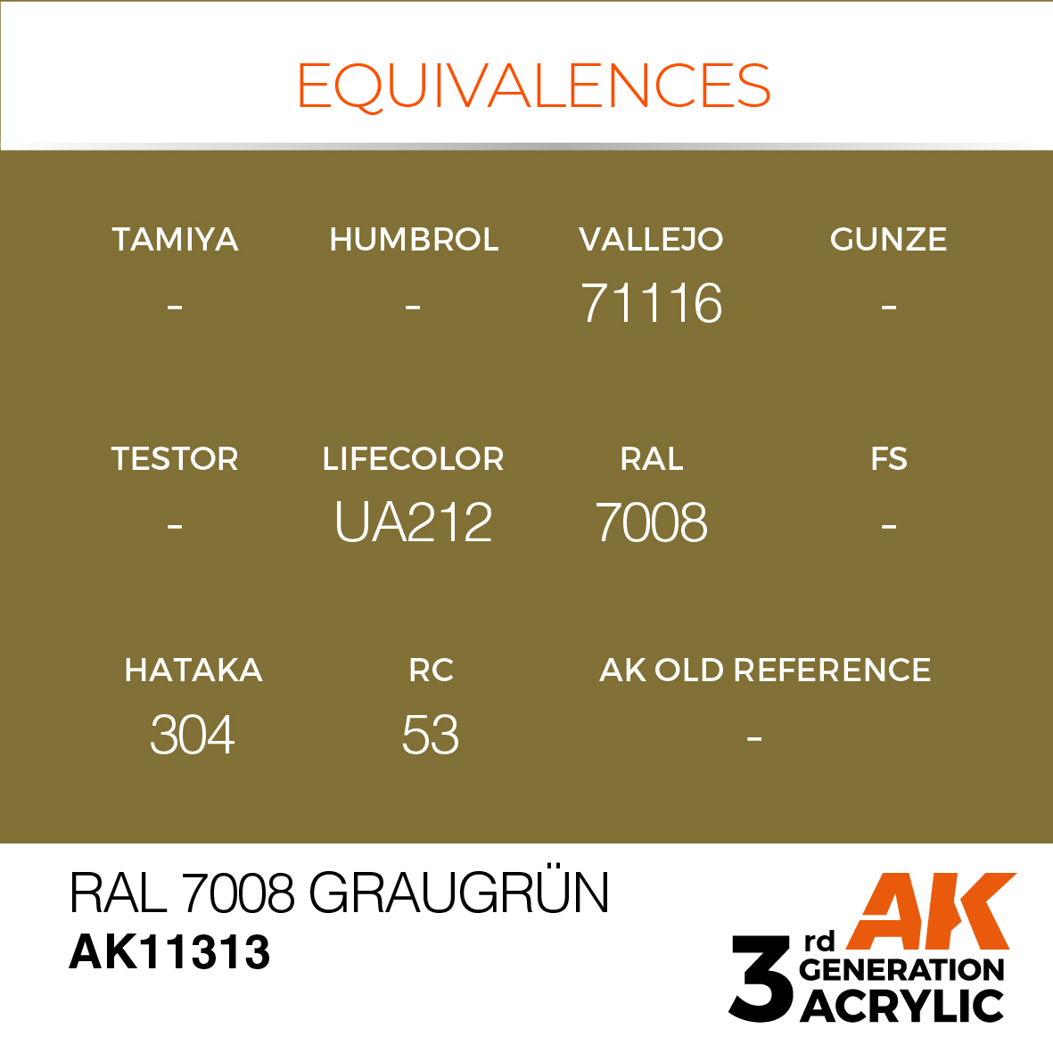 AK11313 RAL 7008 Graugrün