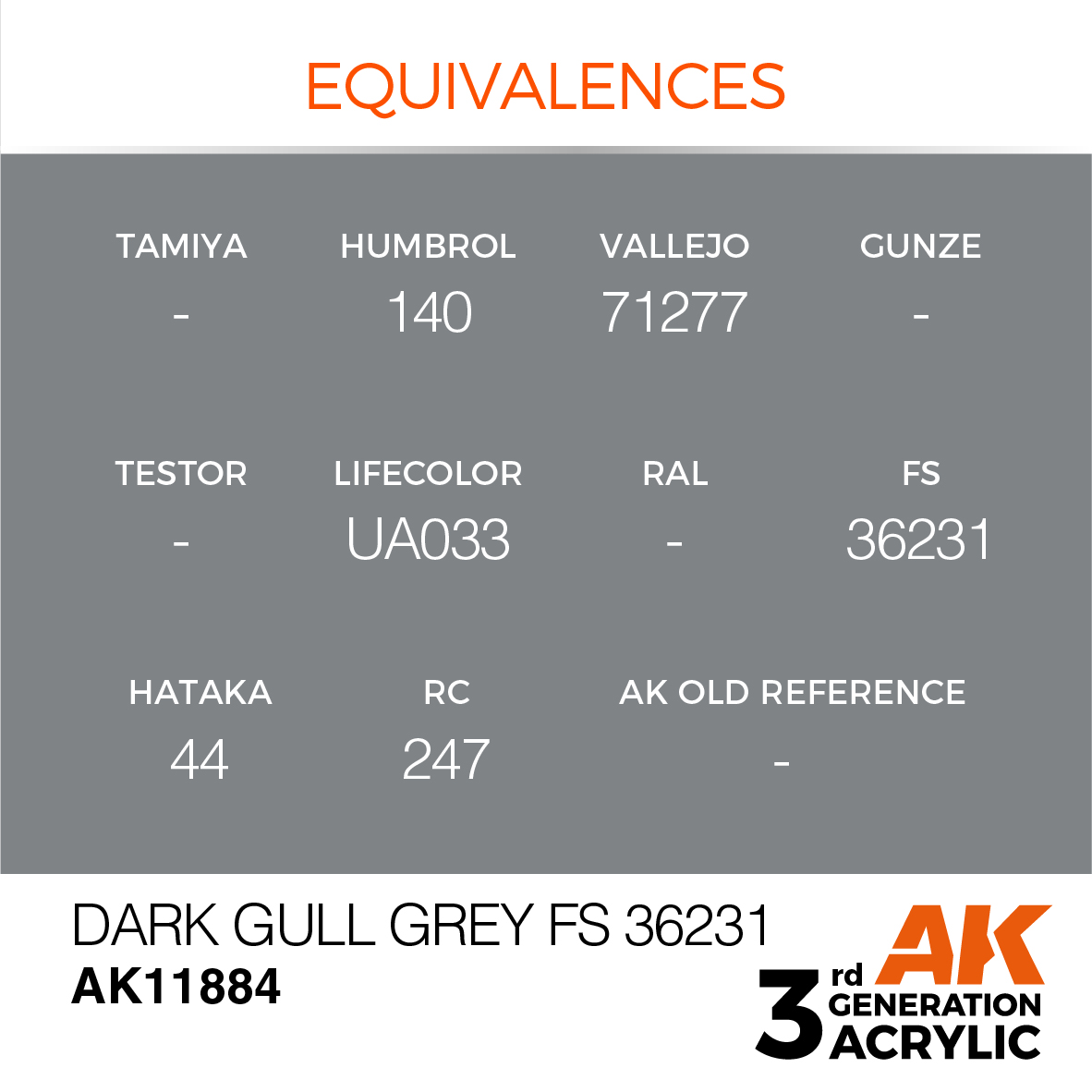 AK11884 Dark Gull Grey FS 36231 – AIR