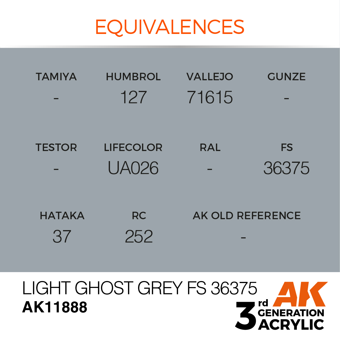 AK11888 Light Ghost Grey FS 36375 – AIR