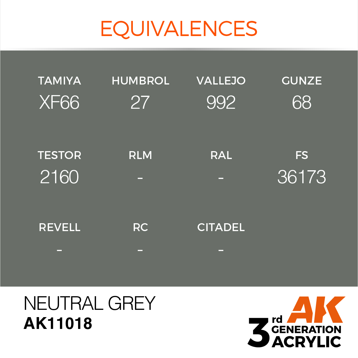 AK11018 Neutral Grey (3rd-Generation) (17mL)