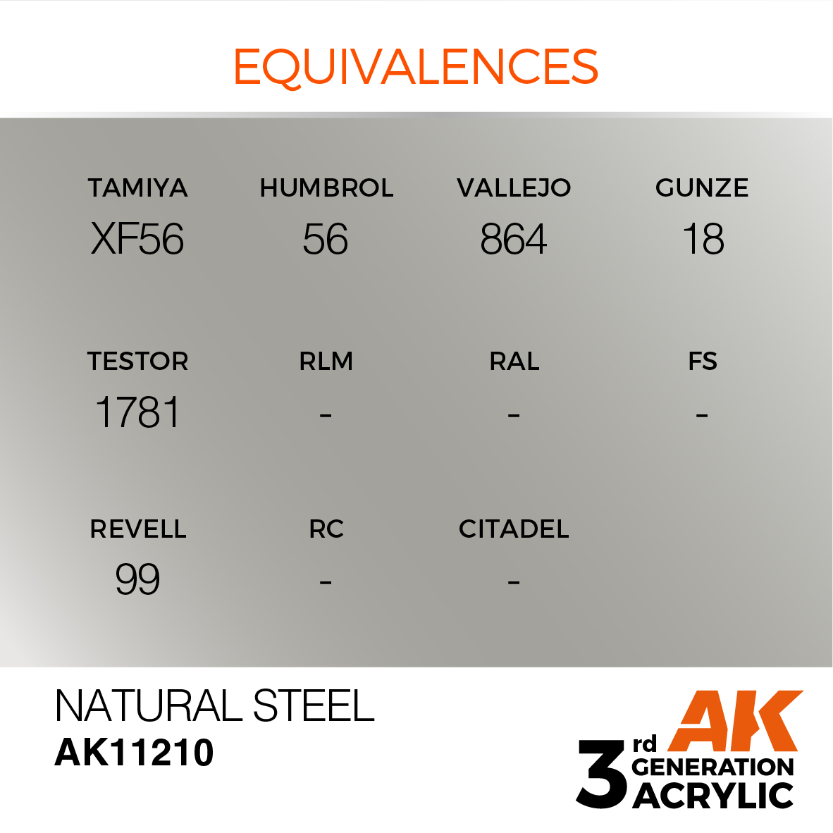 AK11210 Natural Steel (3rd-Generation) (17mL)