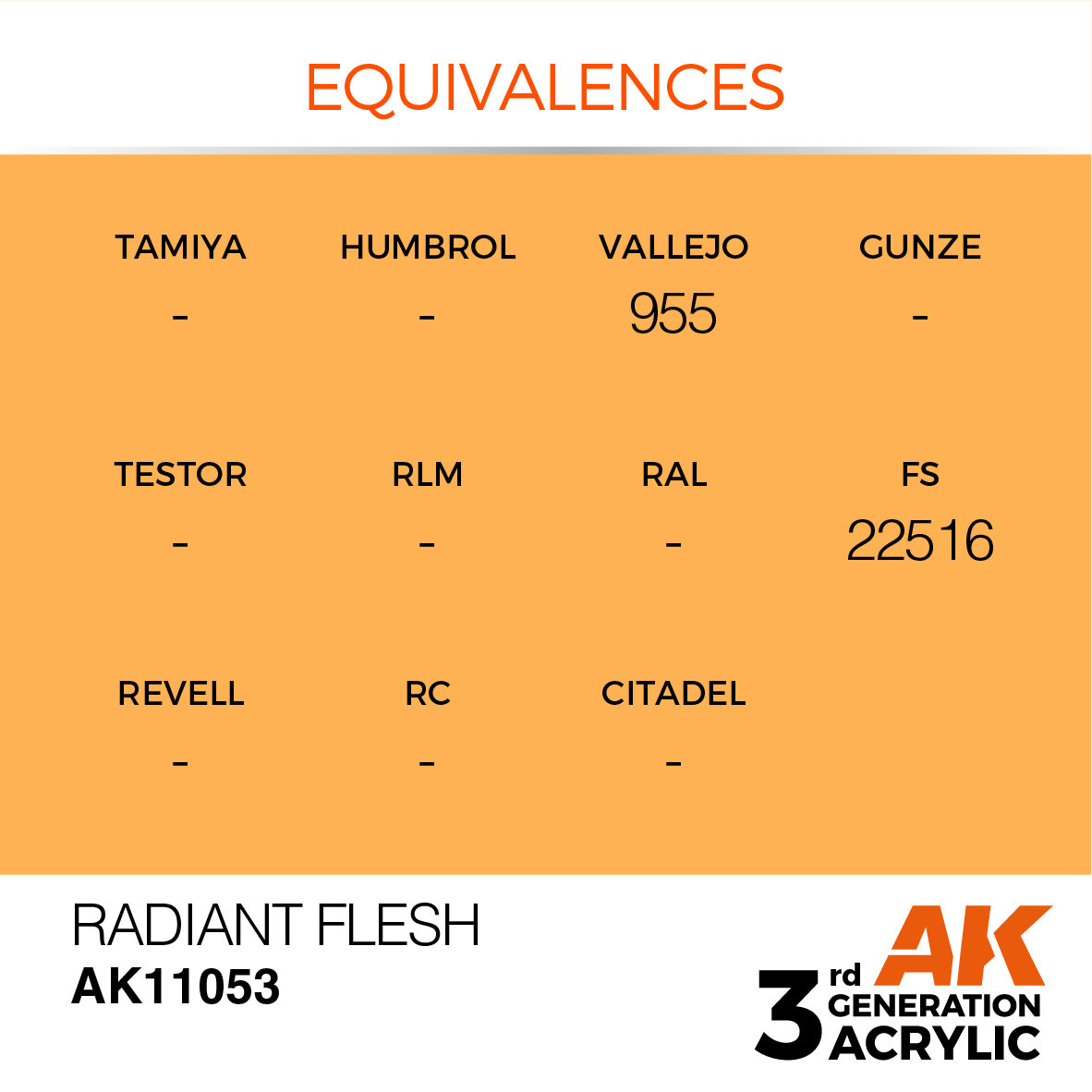 AK11053 Radiant Flesh (3rd-Generation) (17mL)