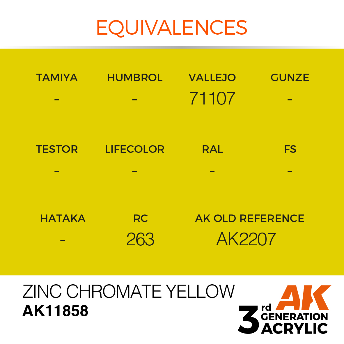 AK11858 Zinc Chromate Yellow – AIR