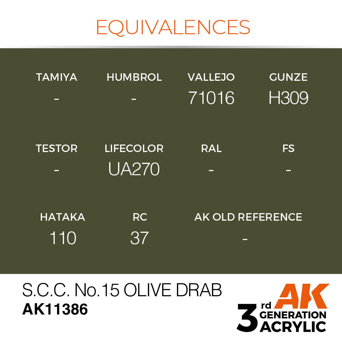 AK11386 S.C.C. No.15 Olive Drab