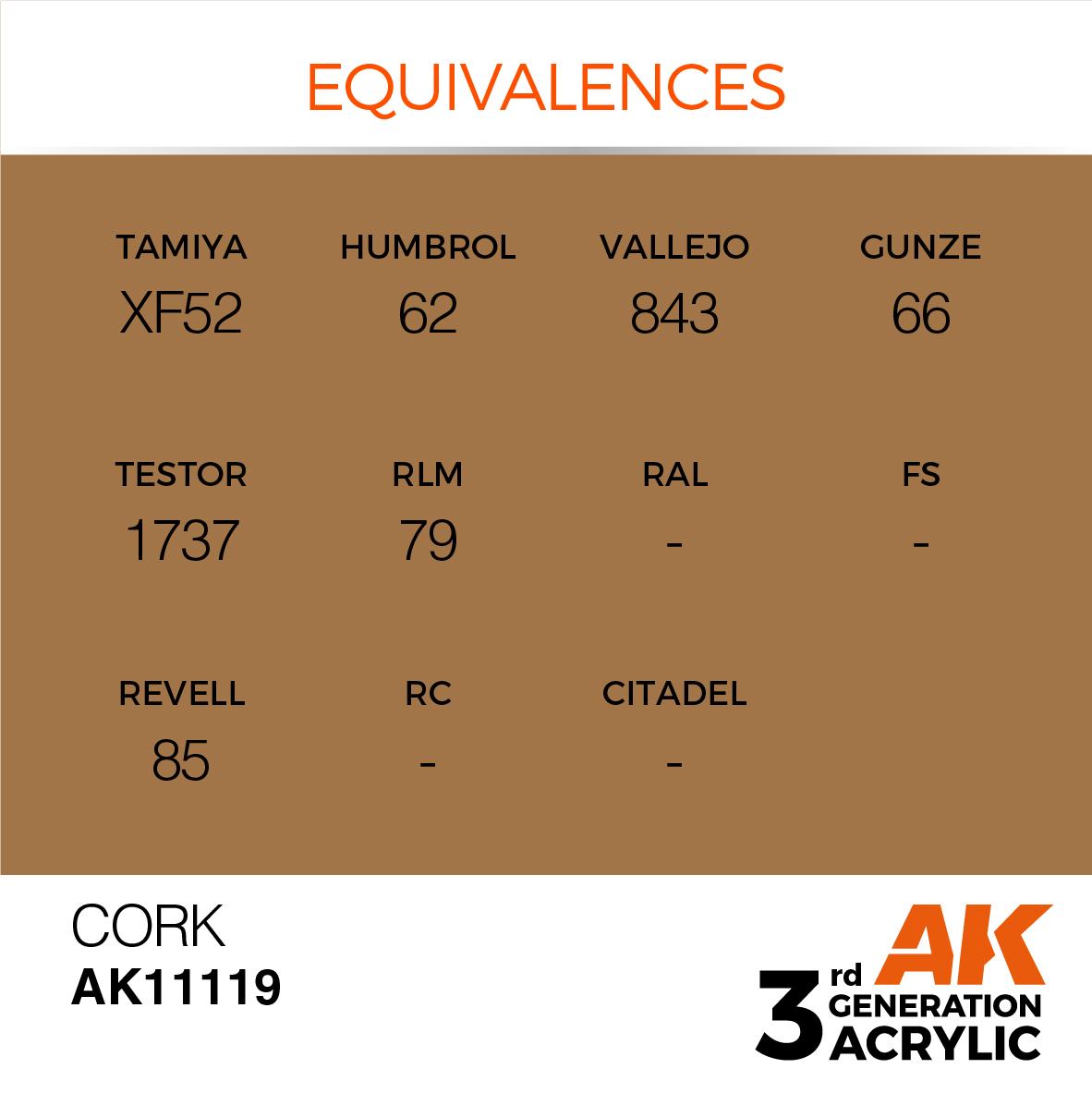 AK11119 Cork (3rd-Generation) (17mL)