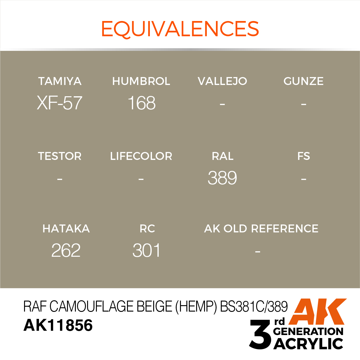 AK11856  RAF Camouflage Beige (Hemp) BS381C/389 – AIR