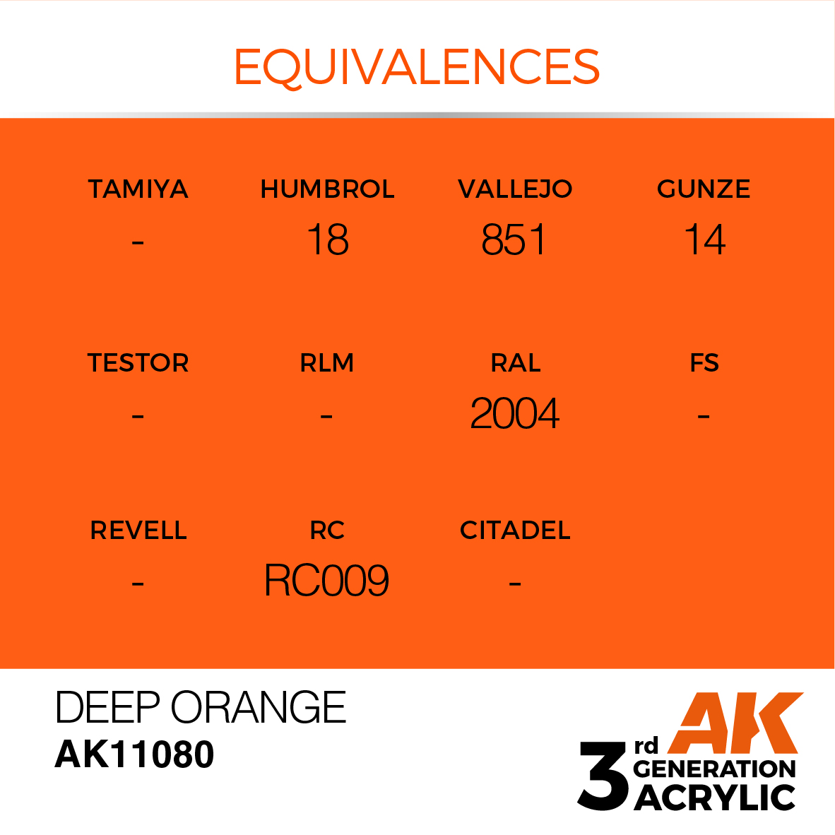 AK11080 Deep Orange (3rd-Generation) (17mL)