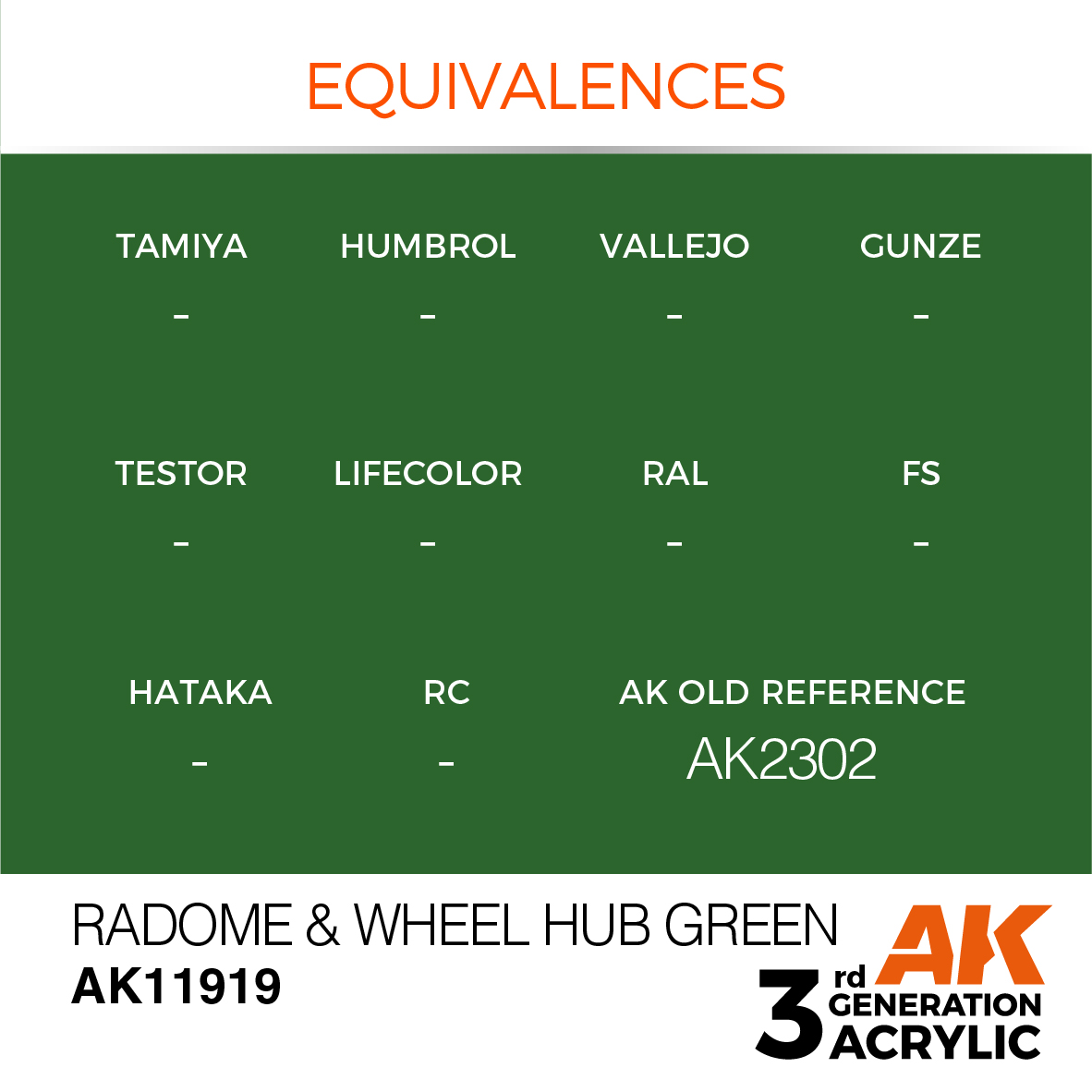 AK11919 Radome & Wheel Hub Green – AIR