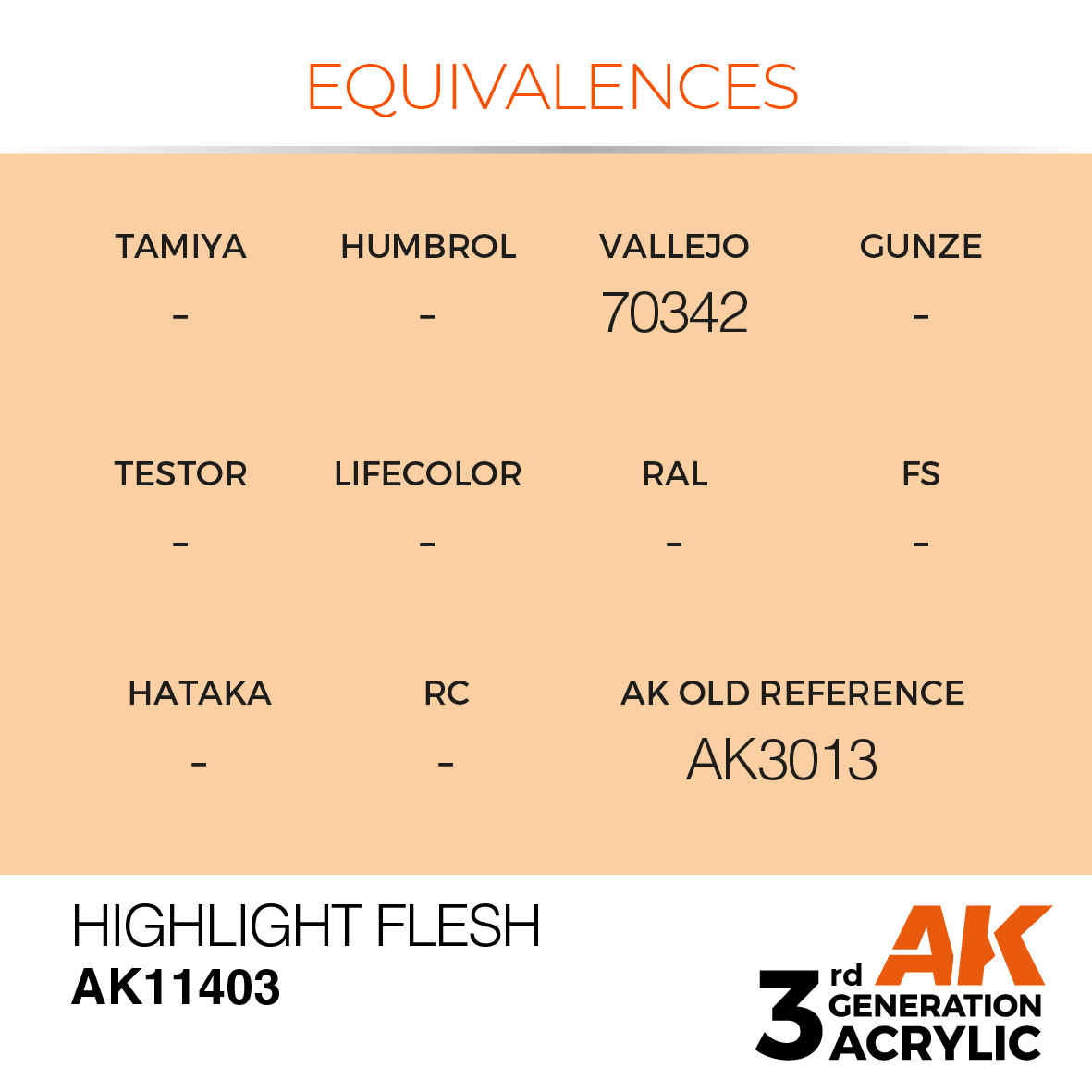 AK11403 Highlight Flesh