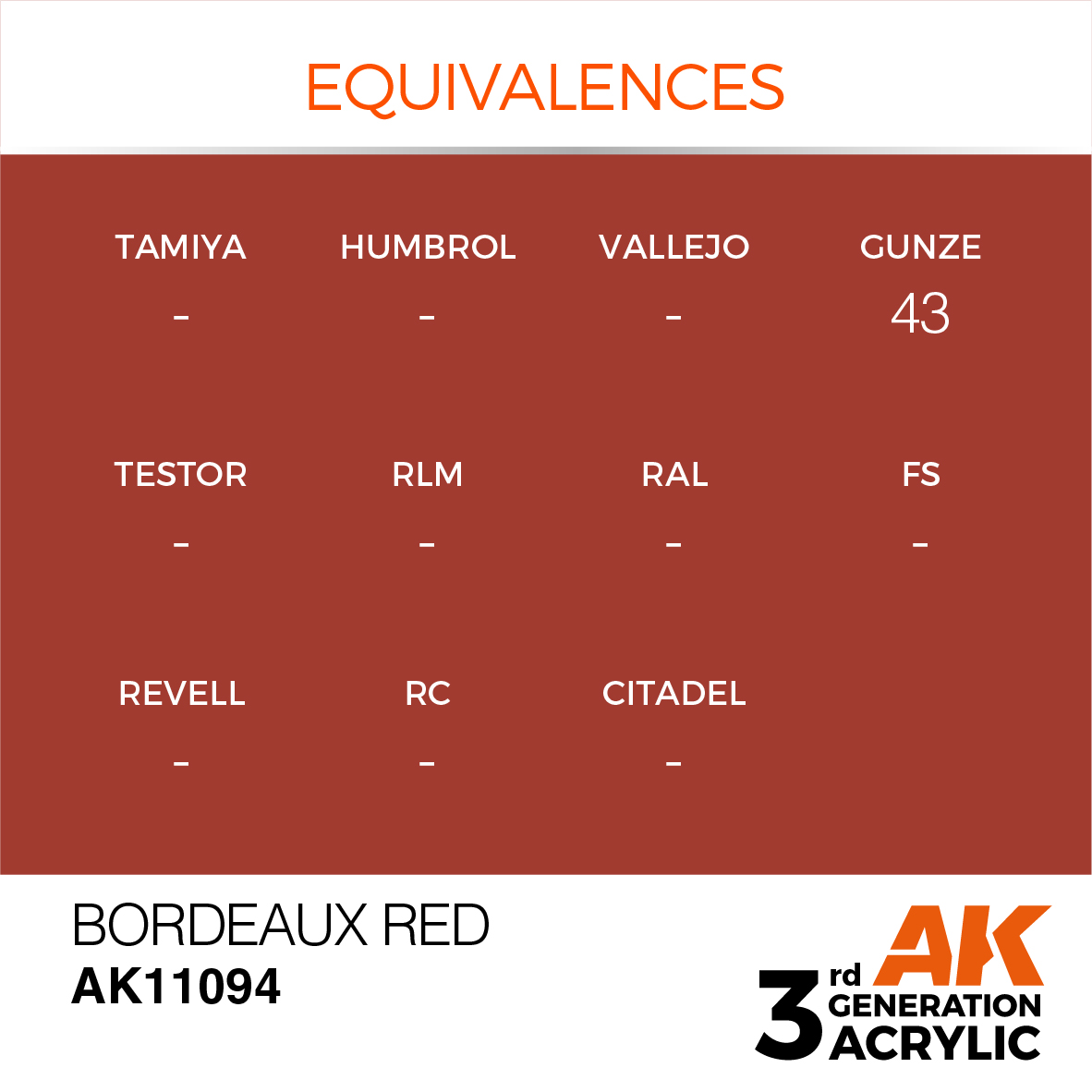 AK11094 Bordeaux Red (3rd-Generation) (17mL)