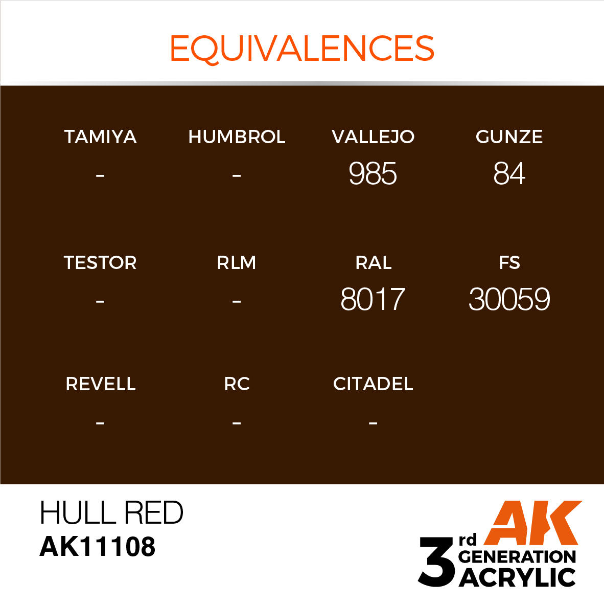 AK11108 Hull Red (3rd-Generation) (17mL)