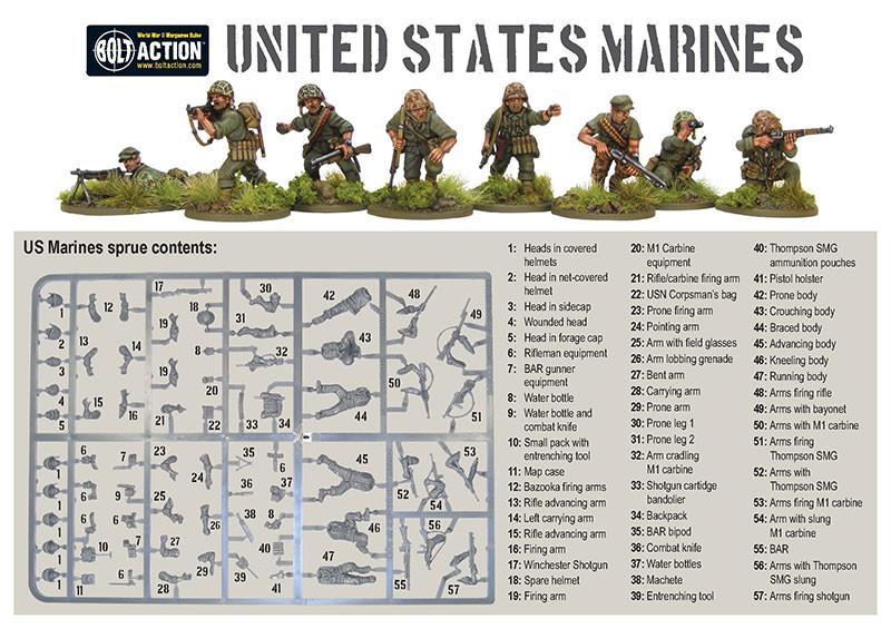 Semper Fidelis US Marine Starter Army