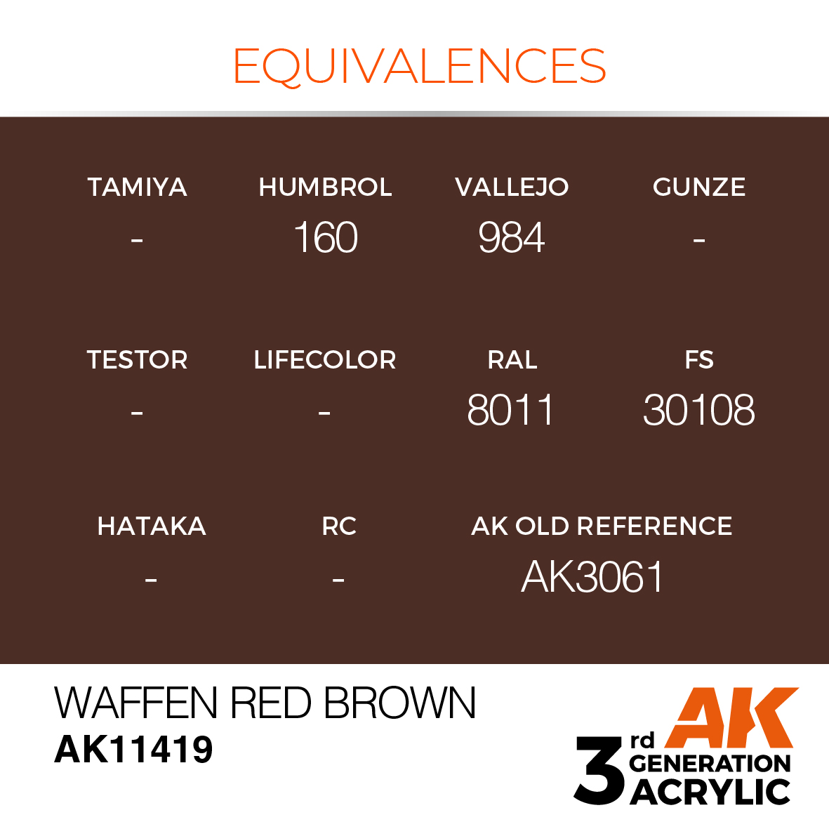 AK11419 Waffen red Brown