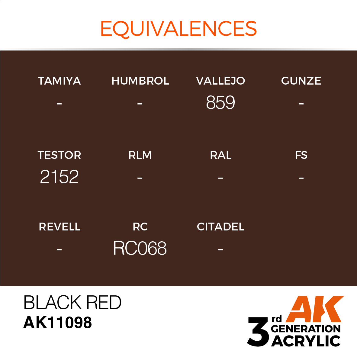 AK11098 Black Red (3rd-Generation) (17mL)