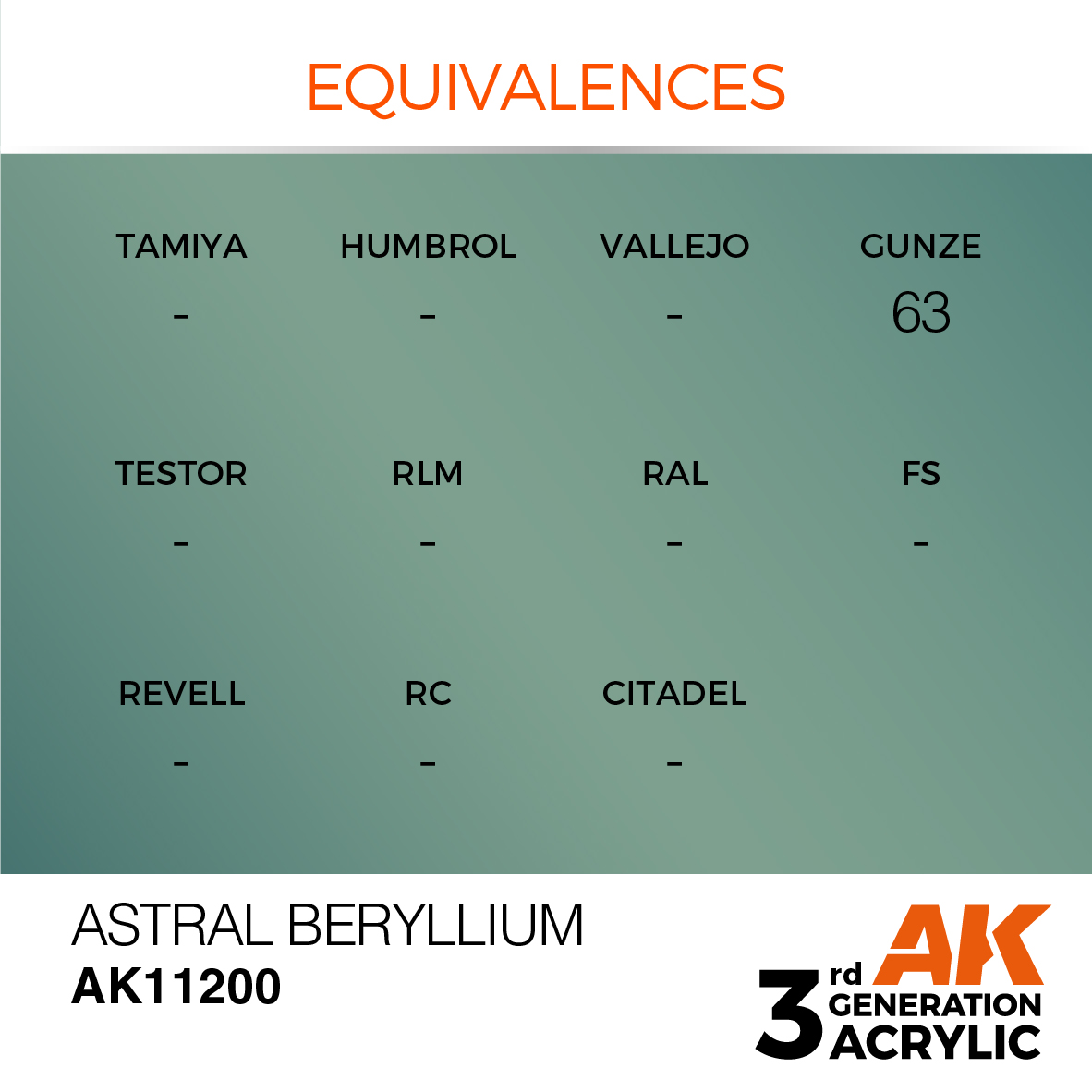 AK11200 Astral Beryllium (3rd-Generation) (17mL)