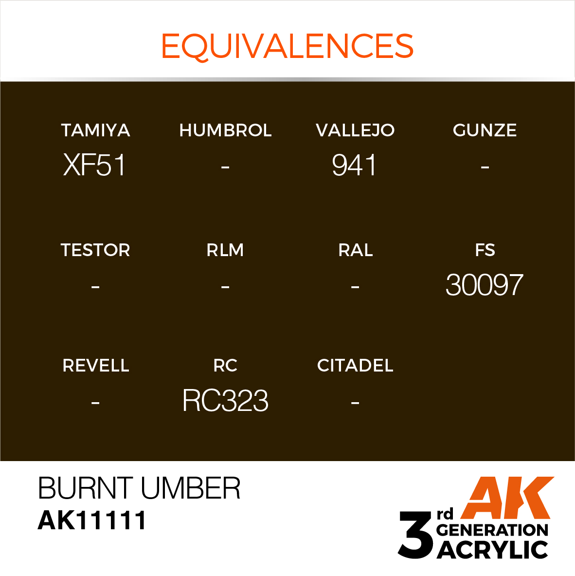 AK11111 Burnt Umber (3rd-Generation) (17mL)