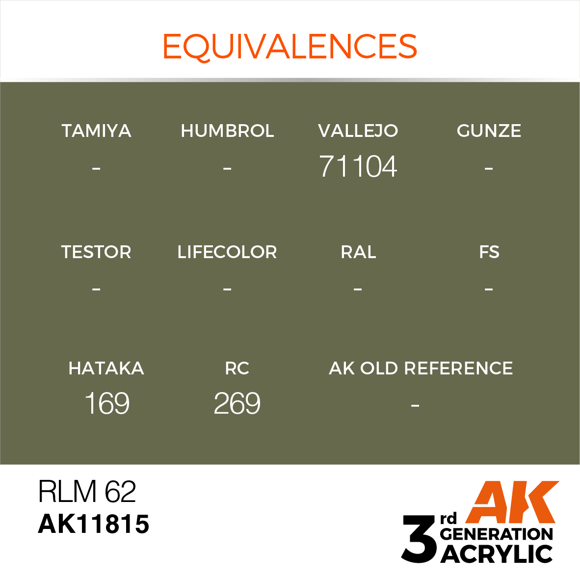  AK11815 RLM 62 – AIR