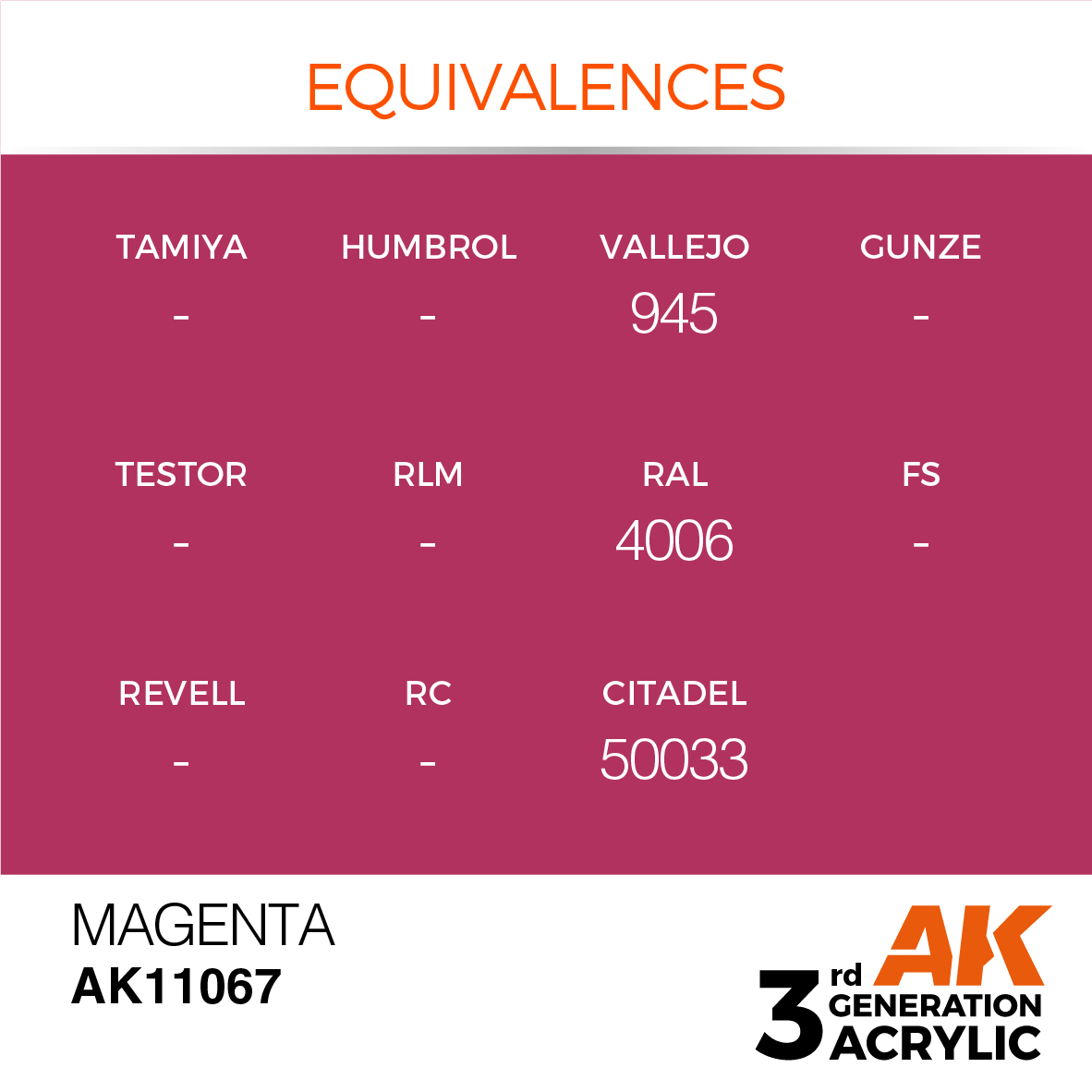 AK11067 Magenta (3rd-Generation) (17mL)