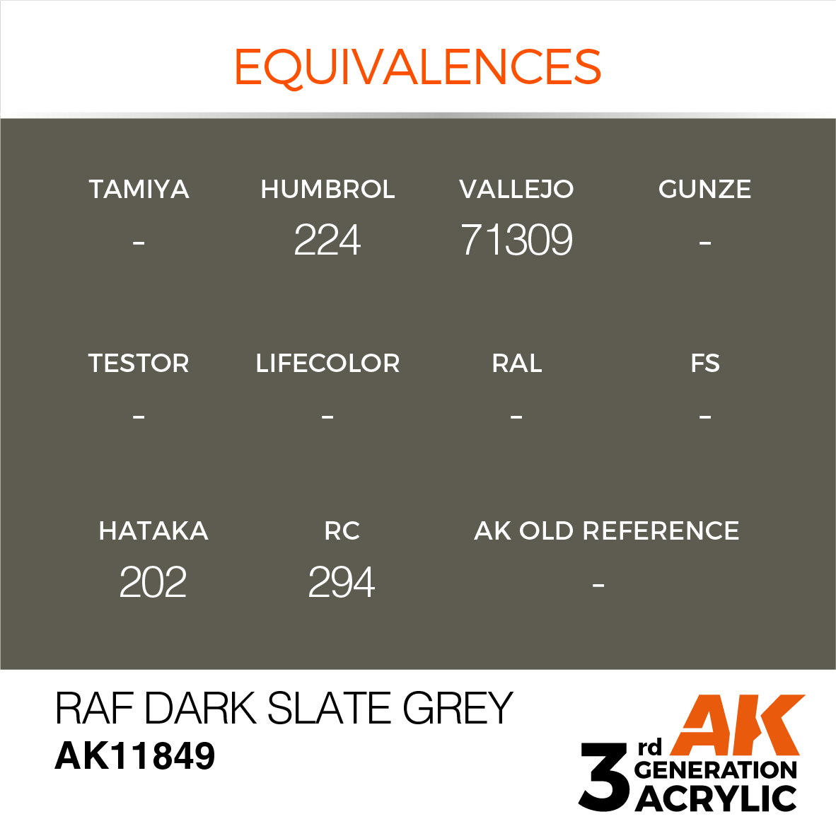 AK11849 RAF Dark Slate Grey – AIR