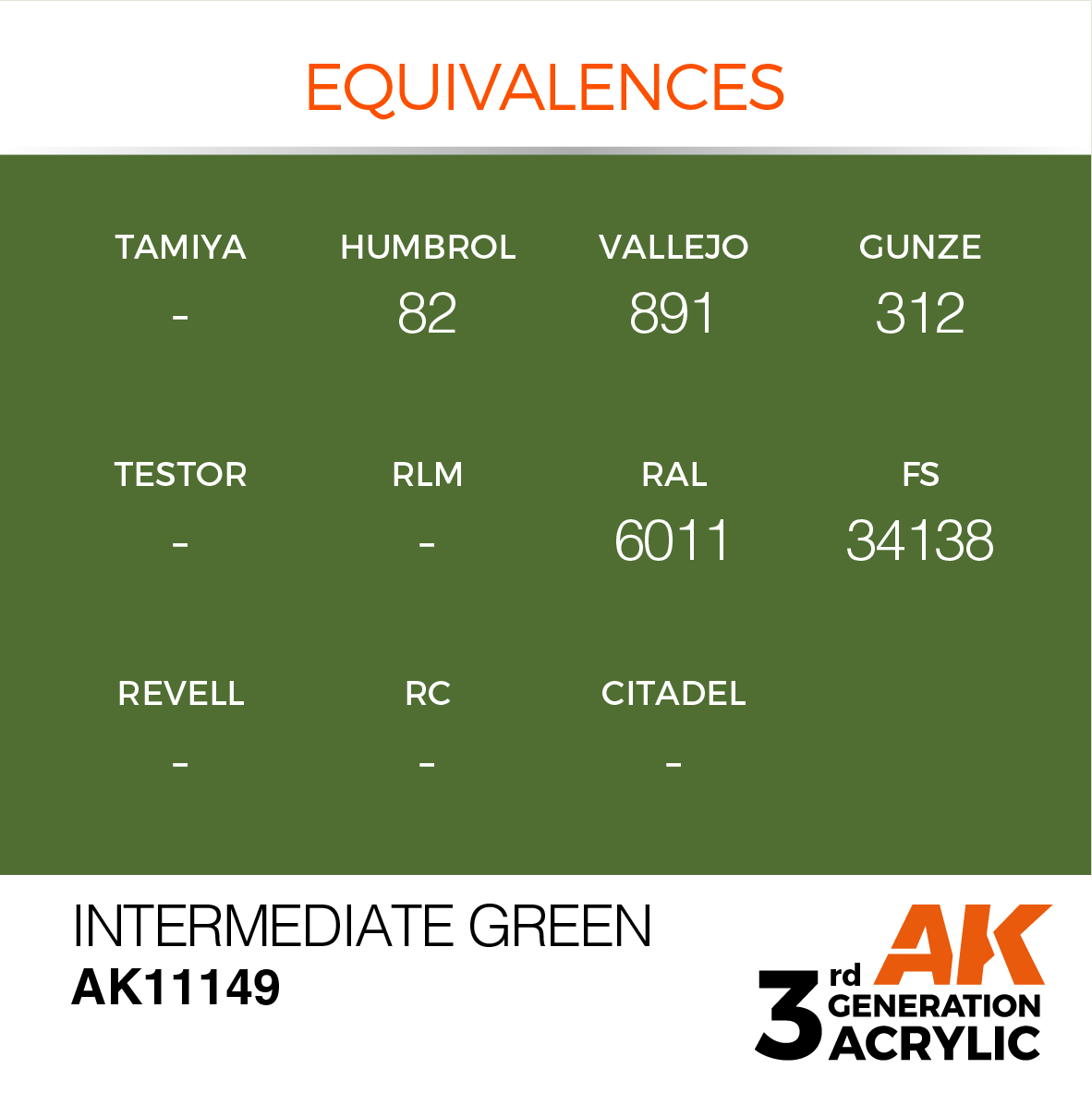 AK11149 Intermediate Green (3rd-Generation) (17mL)