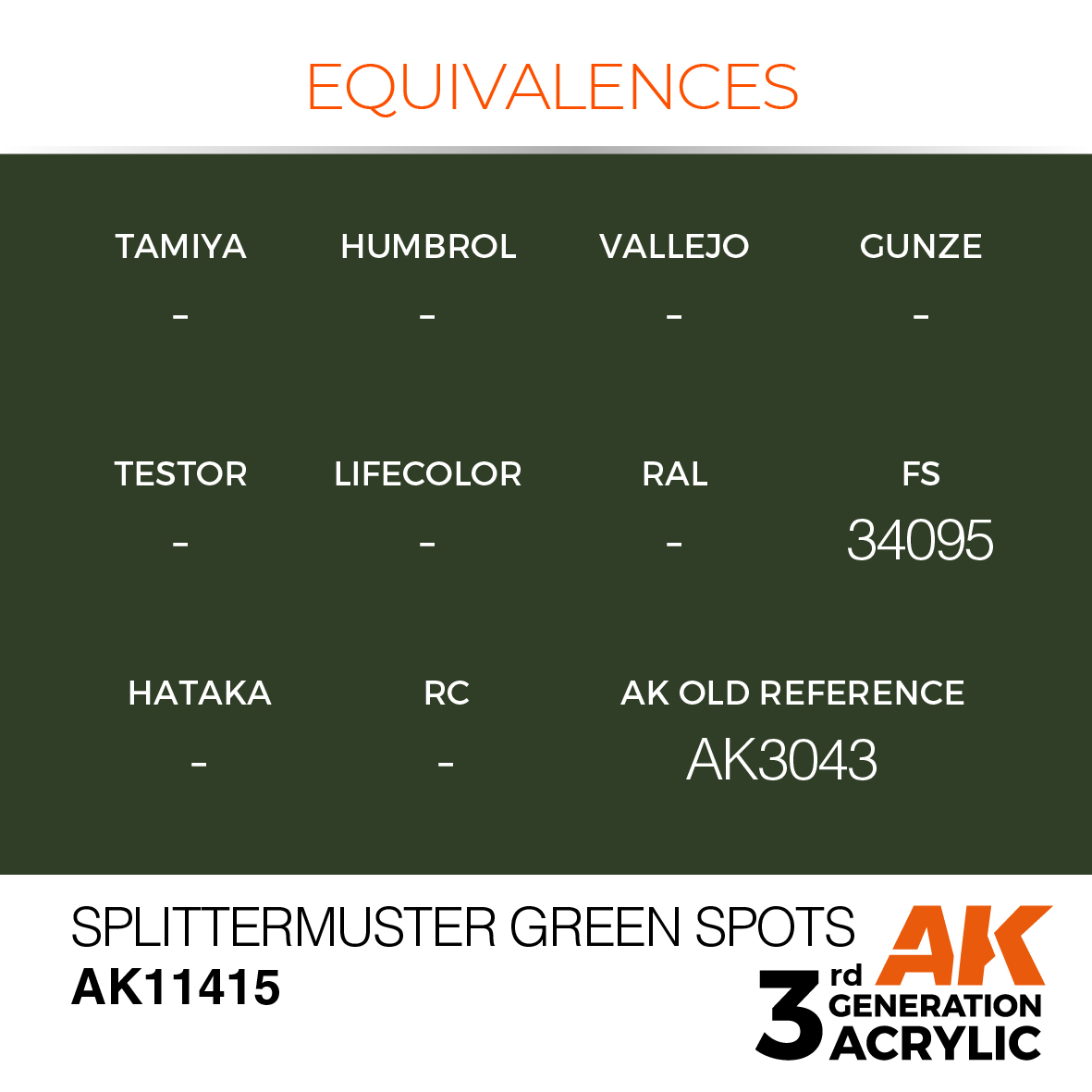 AK11415 Splittermuster Green Spots