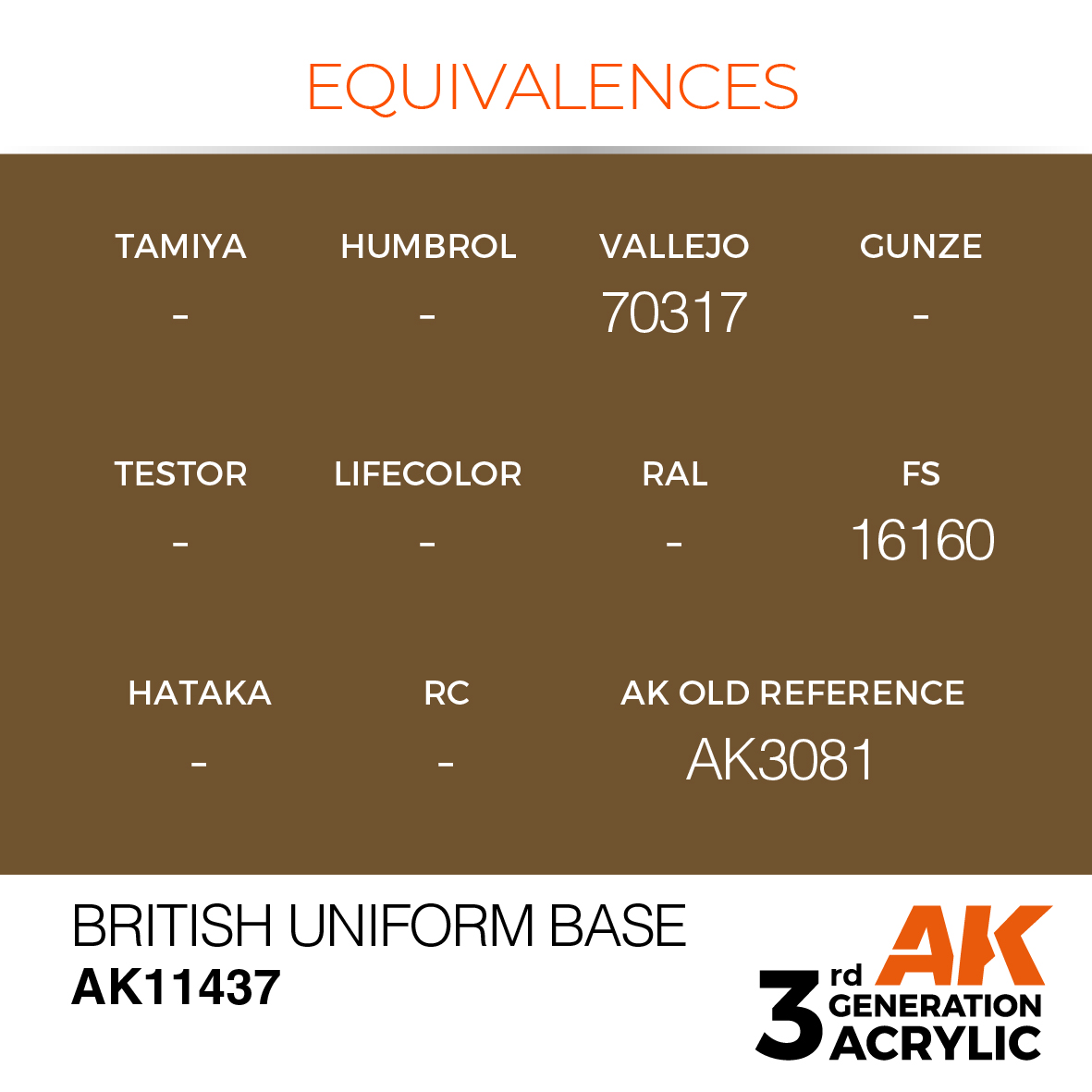 AK11437 British Uniform Base