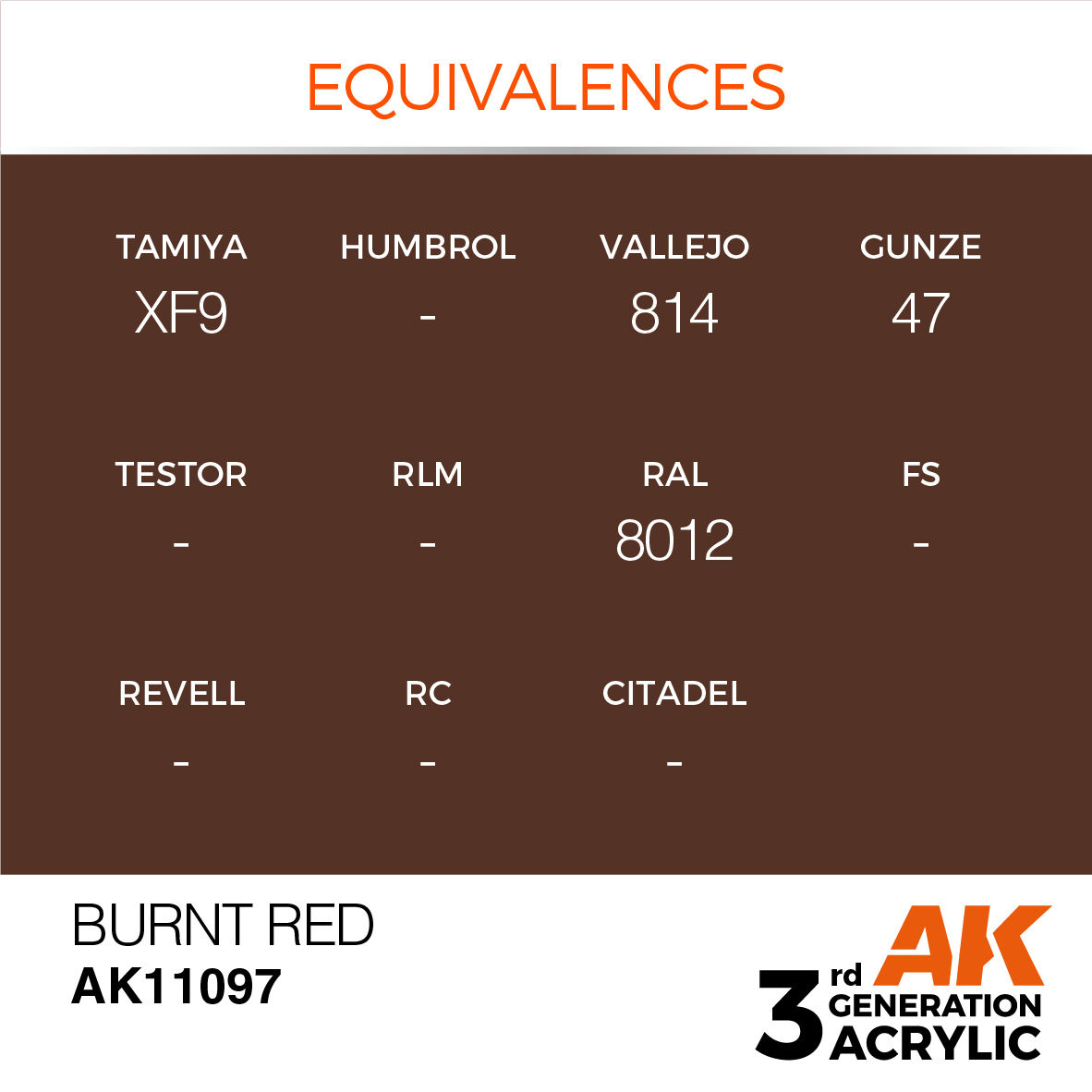 AK11097 Burnt Red (3rd-Generation)-(17mL)