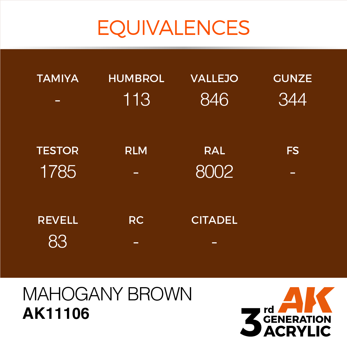 AK11106 Mahogany Brown (3rd-Generation) (17mL)