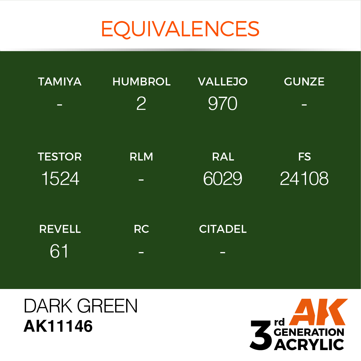 AK11146 Dark Green (3rd-Generation) (17mL)