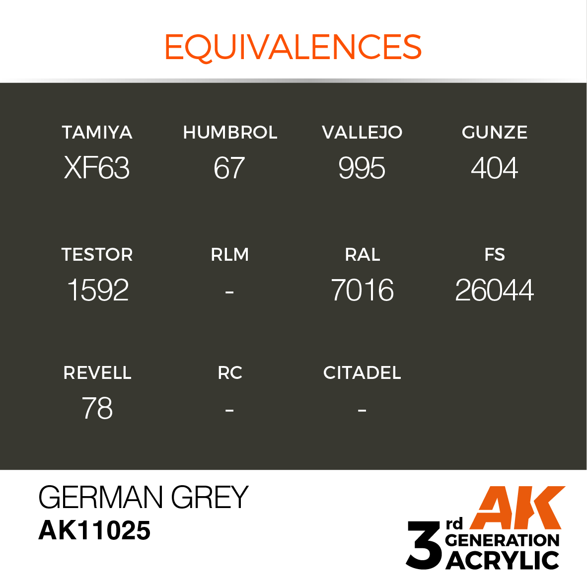 AK11025 German Grey (3rd-Generation) (17mL)