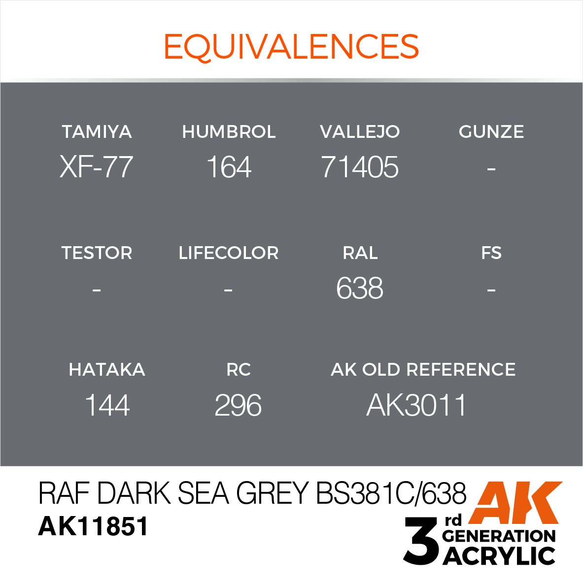 AK11851 RAF Dark Sea Grey BS381C/638 – AIR