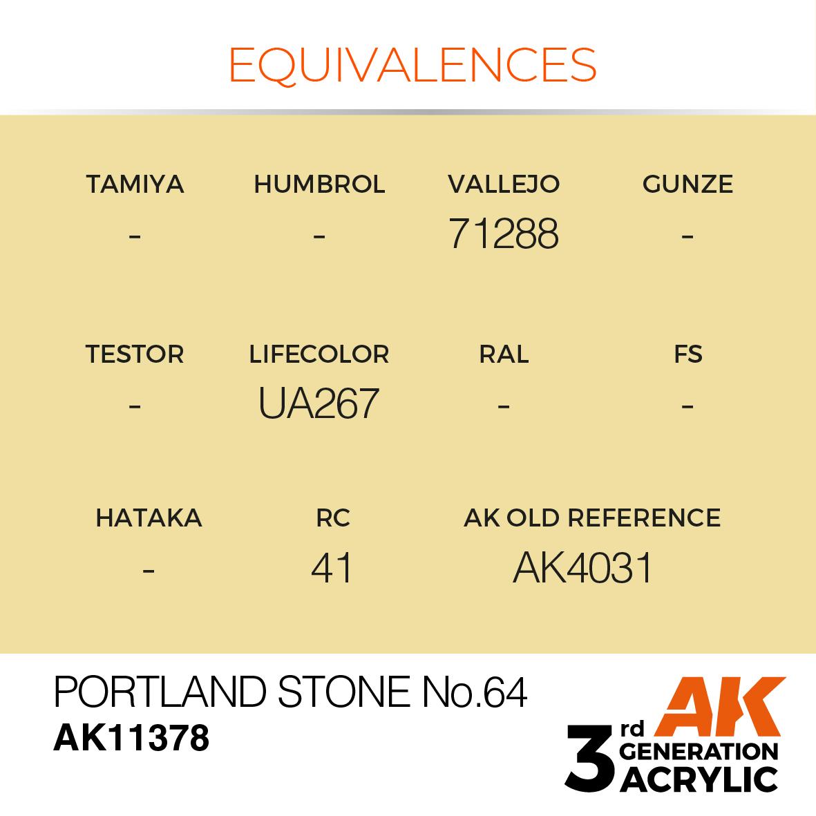 AK11378 Portland Stone No.64