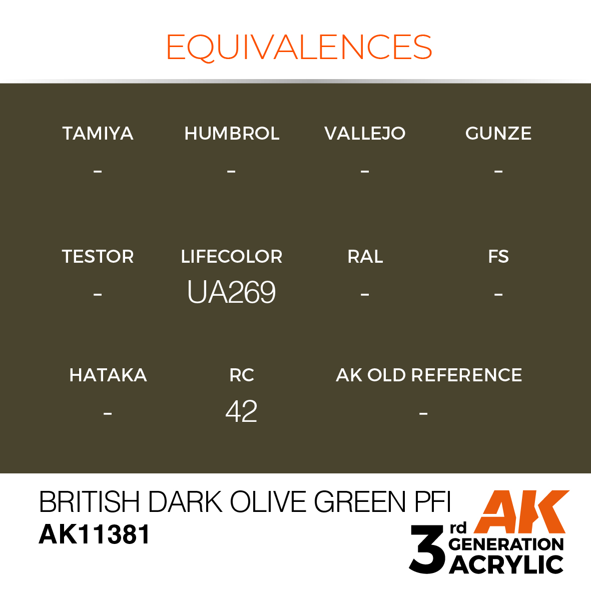 AK11381 British Dark Olive Green PFI