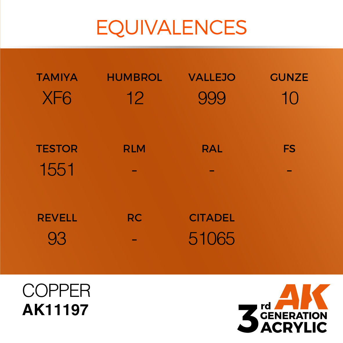 AK11197 Copper (3rd-Generation) (17mL)