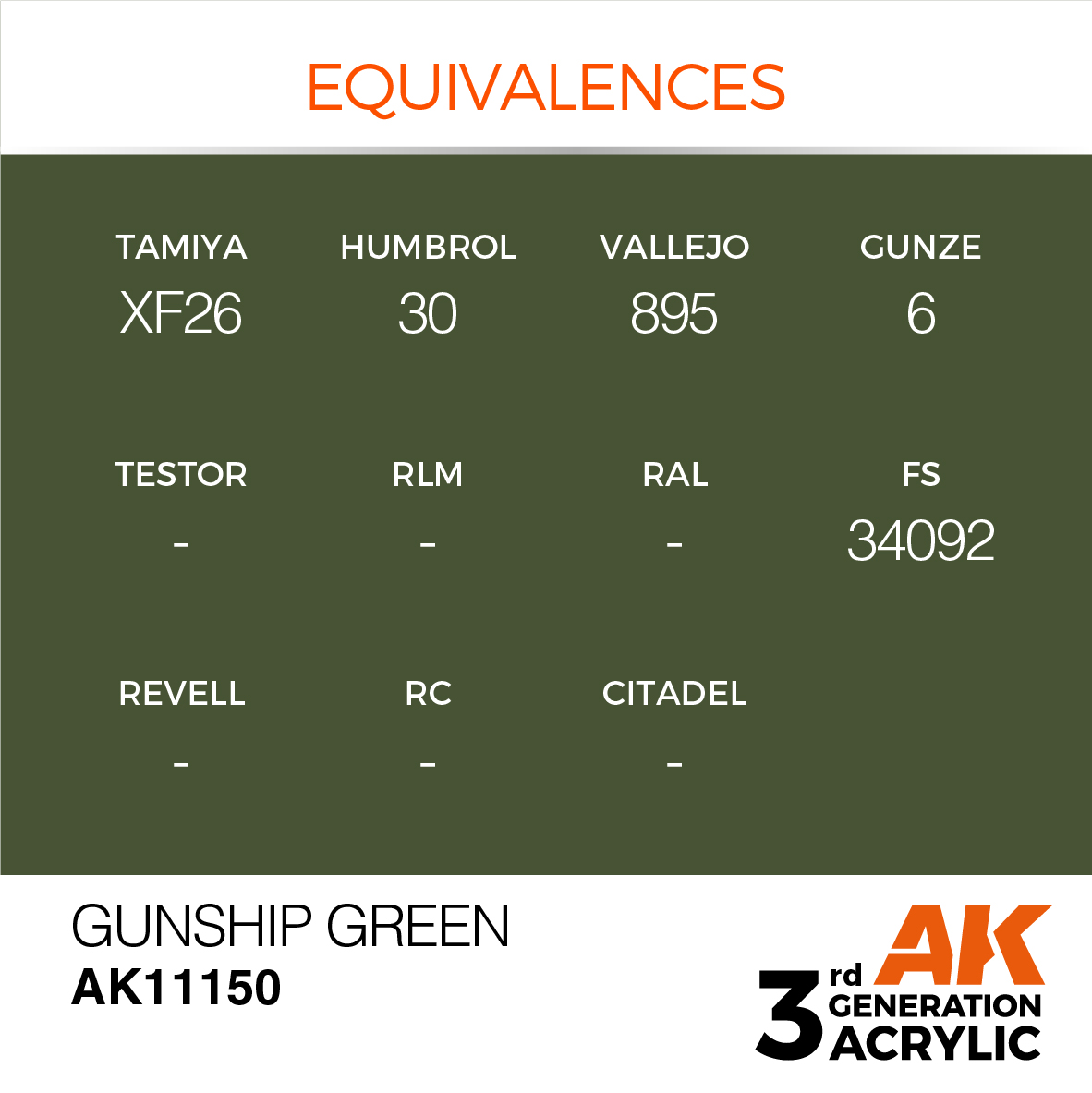 AK11150 Gunship Green (3rd-Generation) (17mL)