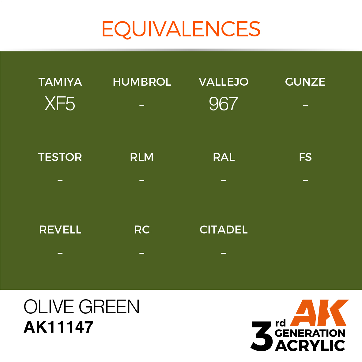 AK11147 Olive Green (3rd-Generation) (17mL)