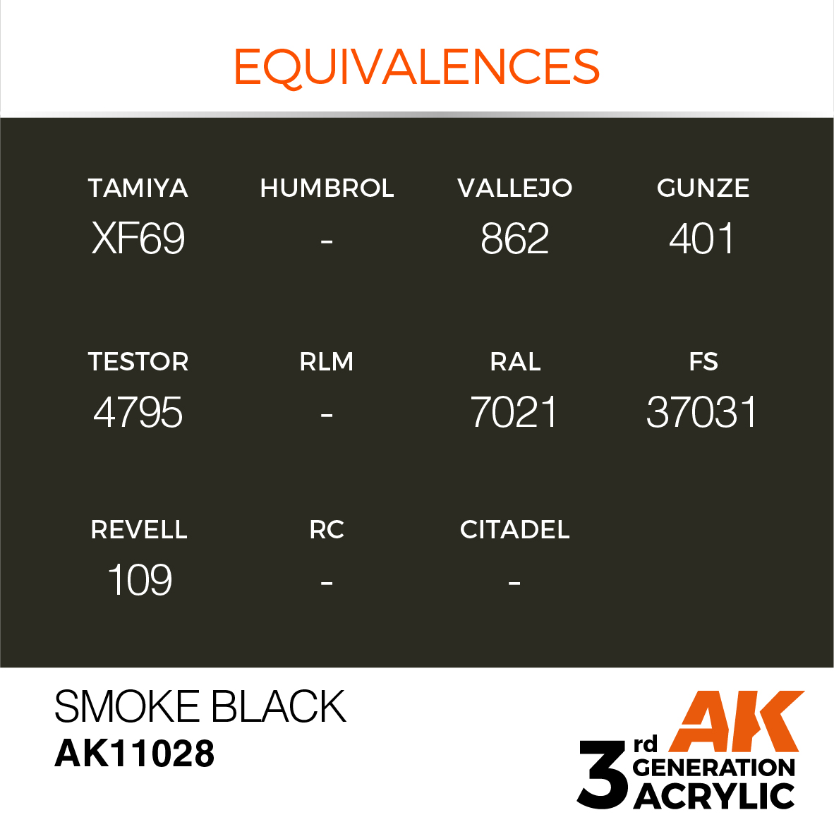 AK11028 Smoke Black (3rd-Generation) (17mL)