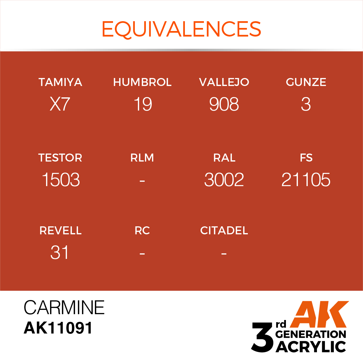 AK11091 Carmine (3rd-Generation) (17mL)