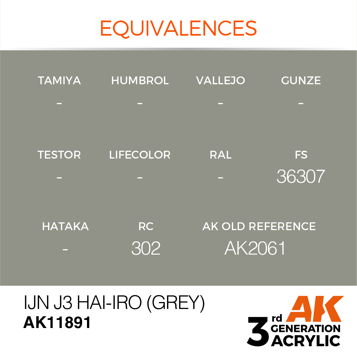 AK11891 IJN J3 Hai-iro (Grey) – AIR