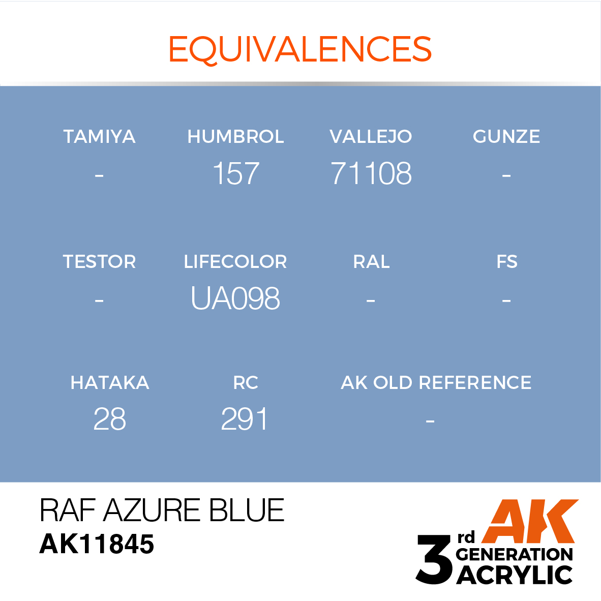 AK11845 RAF Azure Blue – AIR