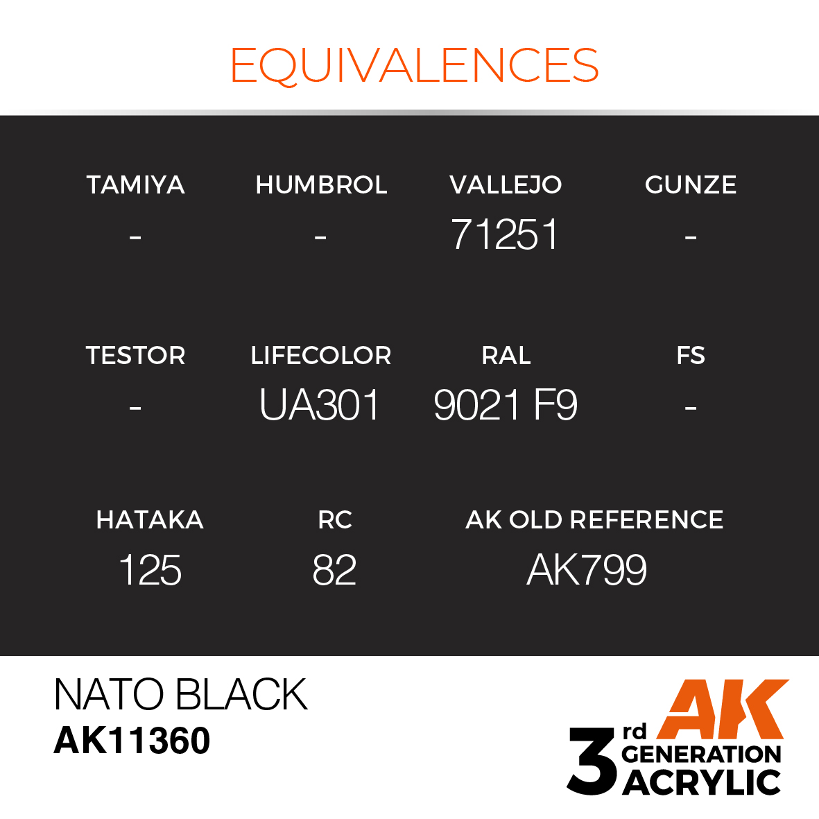 AK11360 NATO Black