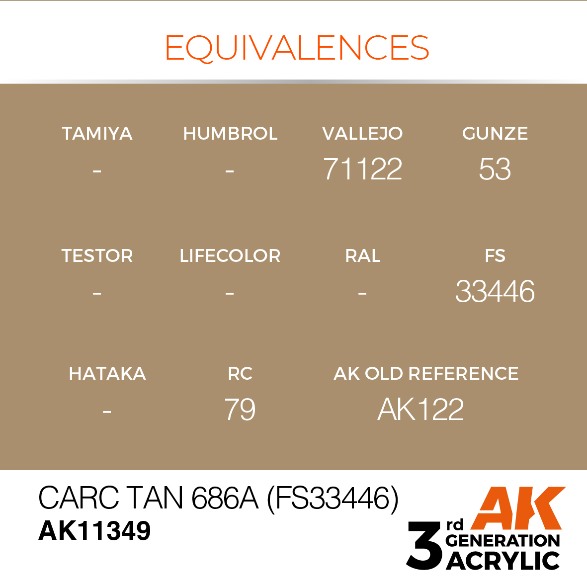 AK11349 CARC Tan 686A (FS33446)