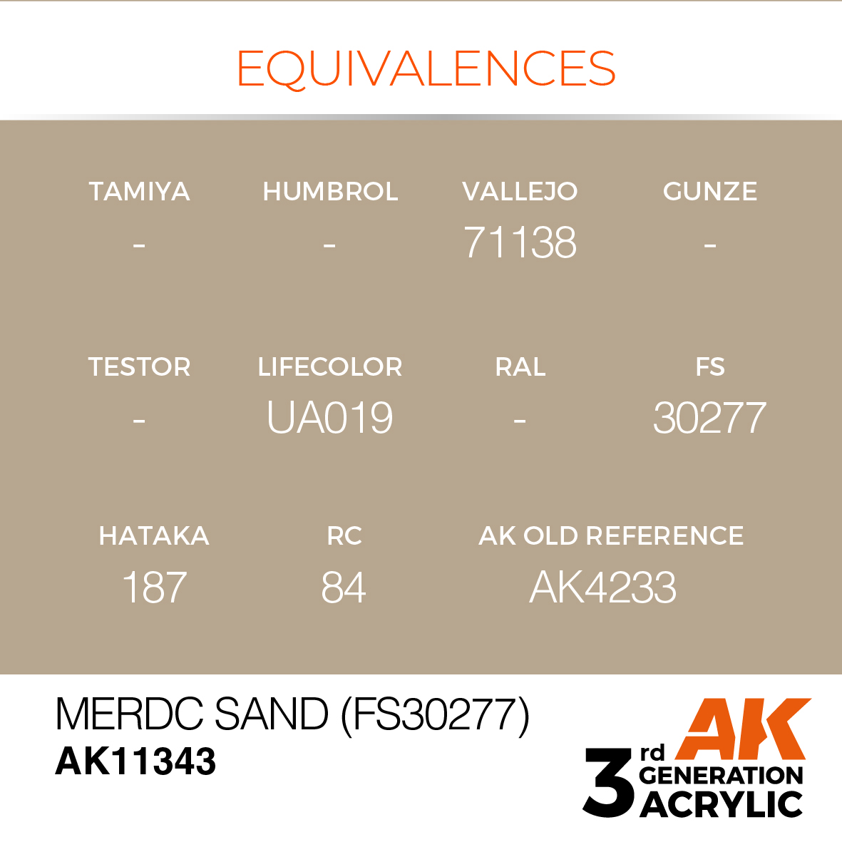 AK11343 MERDC Sand (FS30277)