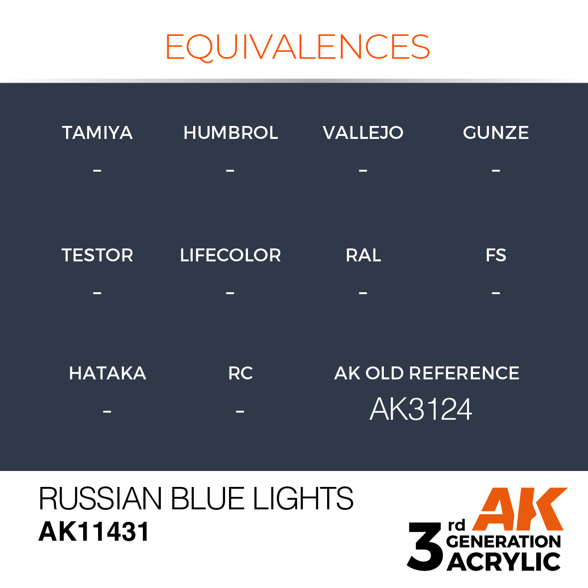 AK11431 Russian Blue Lights