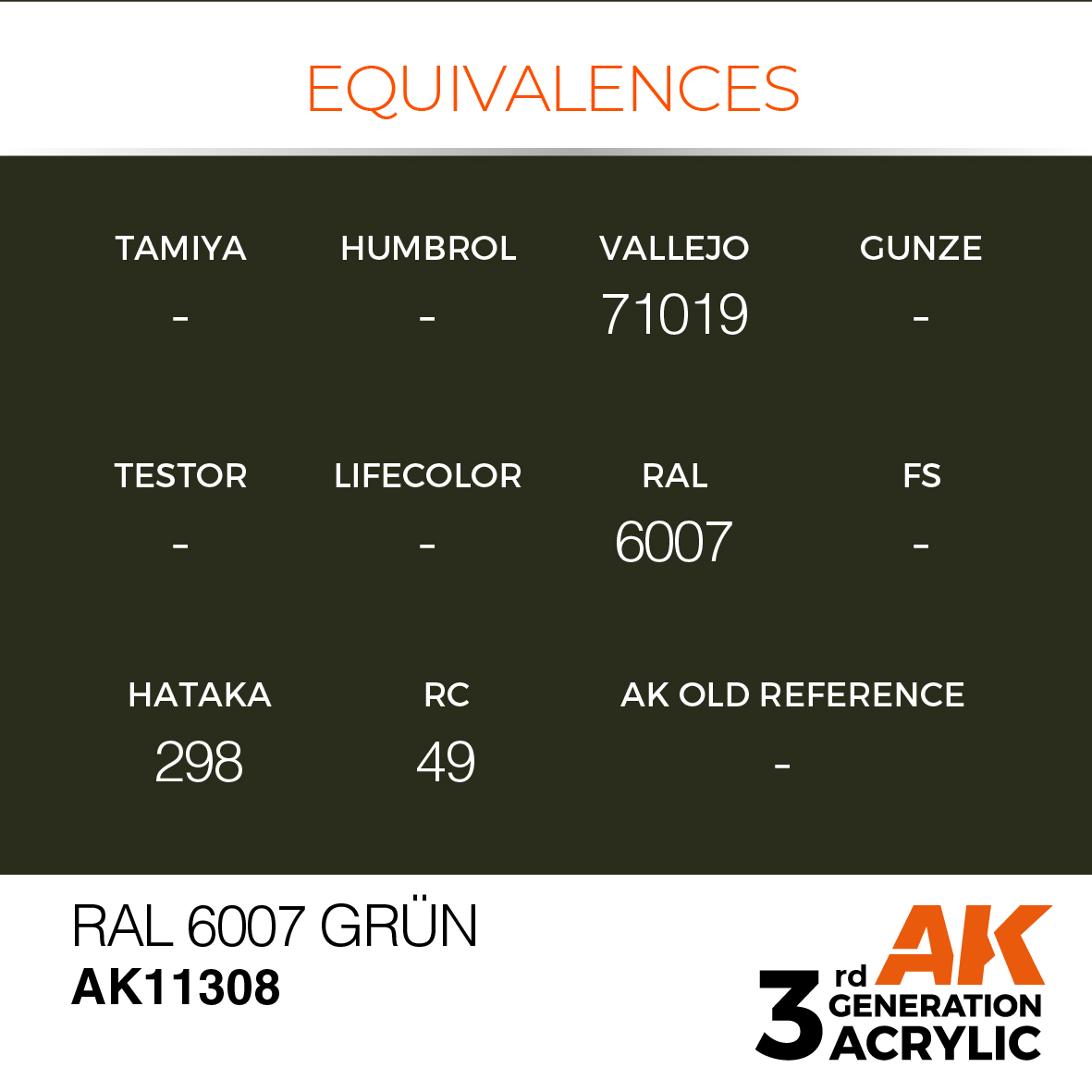 AK11308 RAL 6007 Grün